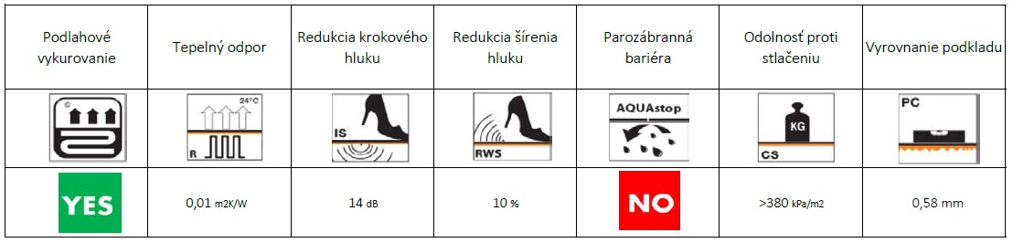 PODLOZKA NEO LAY LVT - obrázok 2