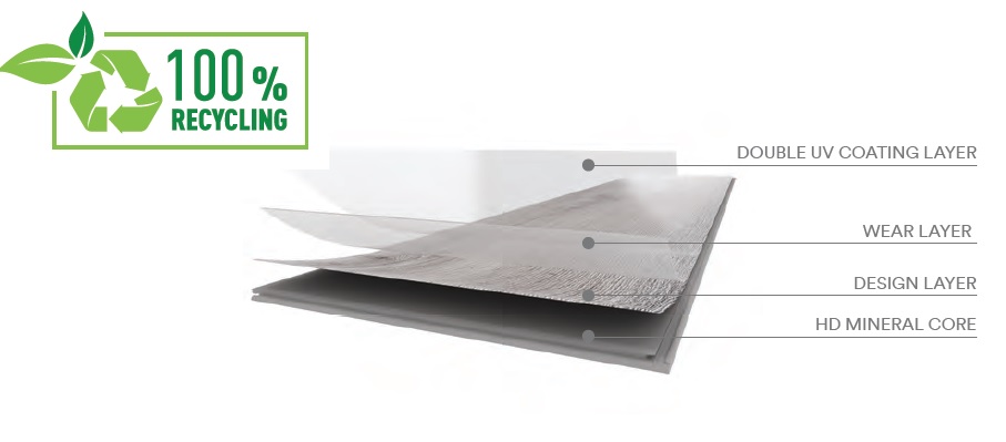 AMARON CLICK H CA 147 DUB GEORGETOWN - obrázok 4